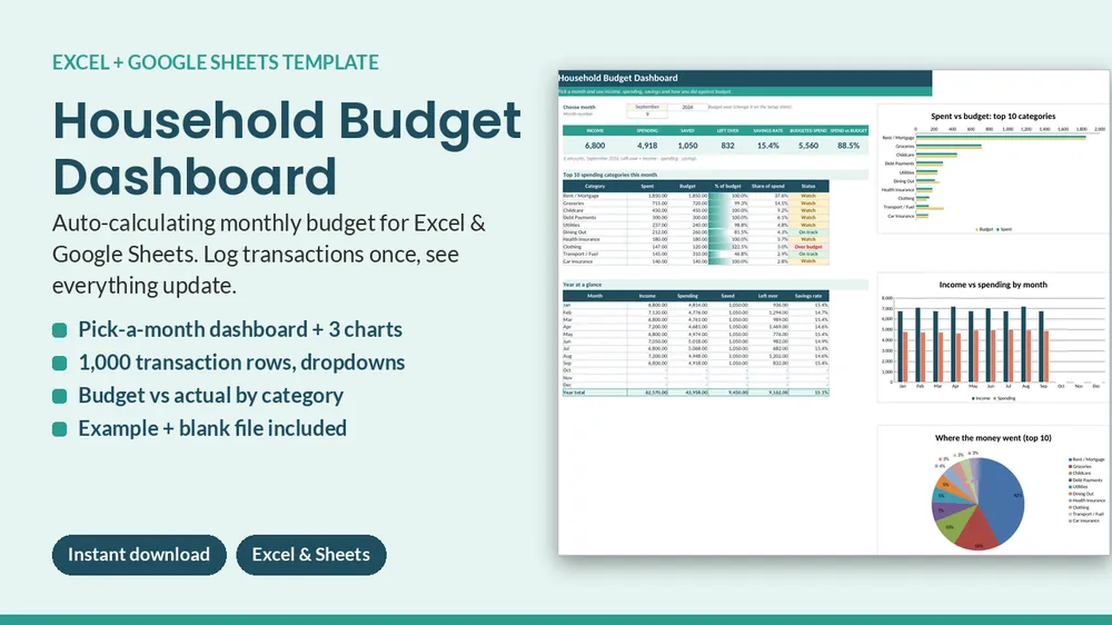 Cover of Household Budget Dashboard - Excel & Google Sheets Template (Auto-Calculating)