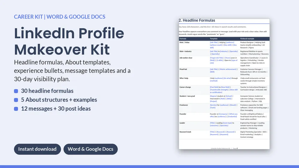 Cover of LinkedIn Profile Makeover Kit - Headlines, About, Messages & 30-Day Plan
