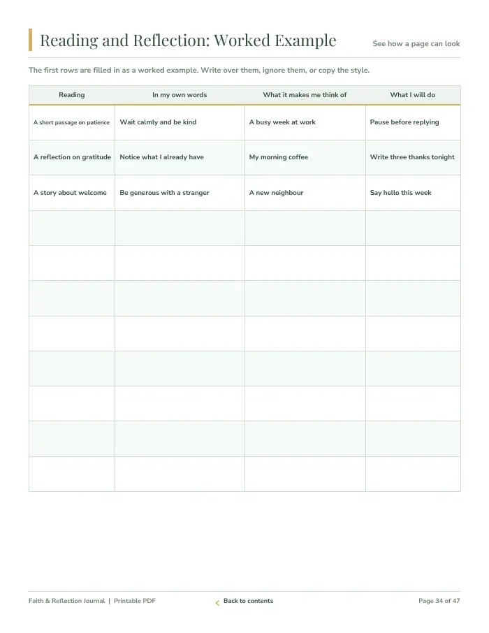 Inside page 3 of Faith & Reflection Journal