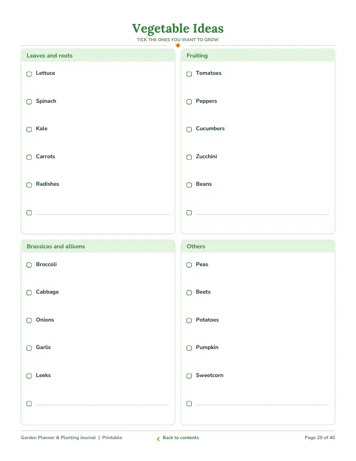 Inside page 3 of Garden Planner & Planting Journal