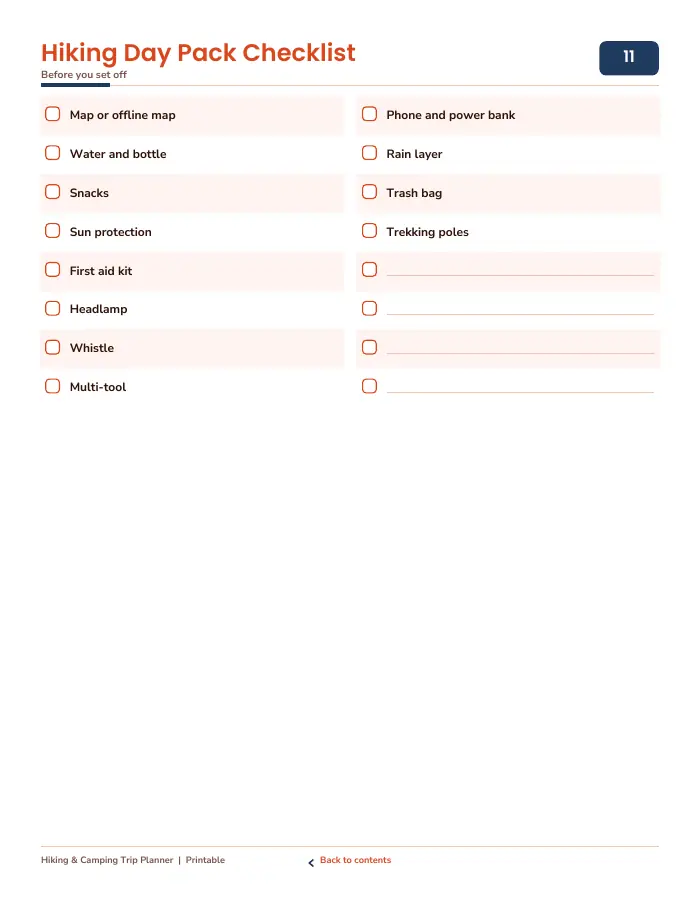 Inside page 1 of Hiking & Camping Trip Planner