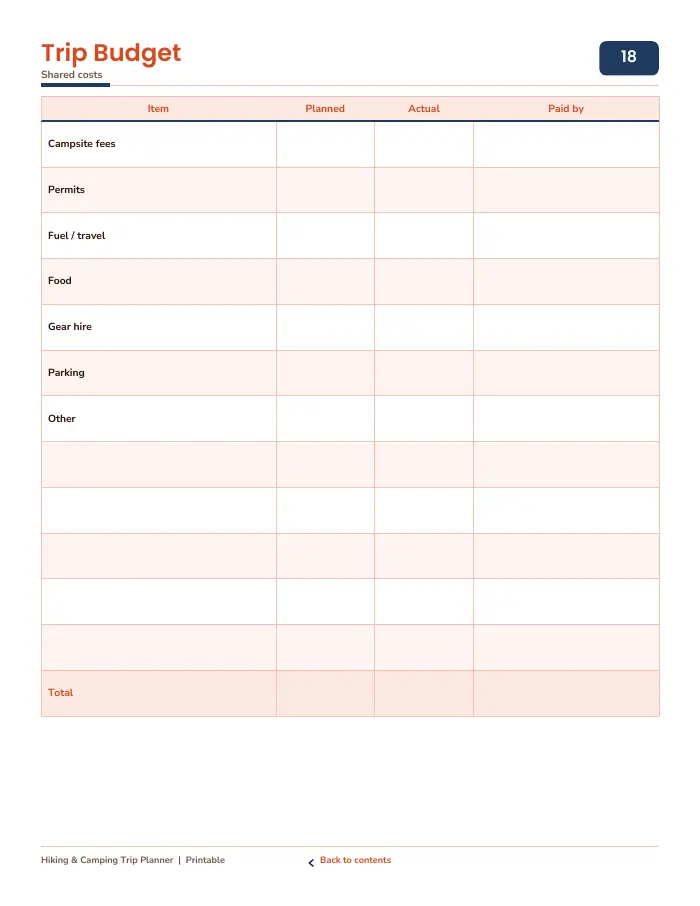 Inside page 2 of Hiking & Camping Trip Planner
