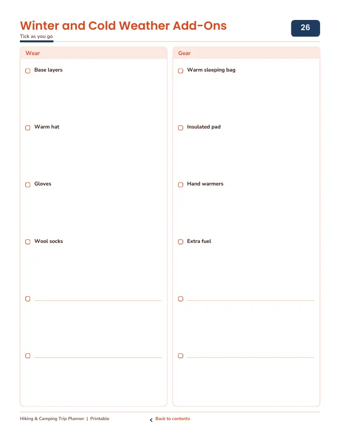 Inside page 3 of Hiking & Camping Trip Planner