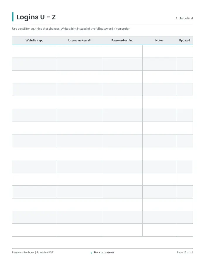 Inside page 1 of Password Logbook