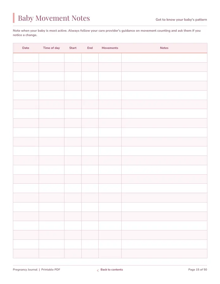 Inside page 1 of Pregnancy Journal
