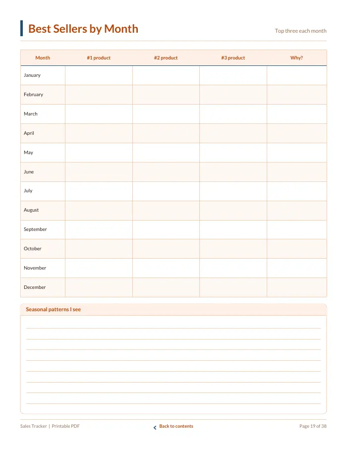 Inside page 2 of Sales Tracker
