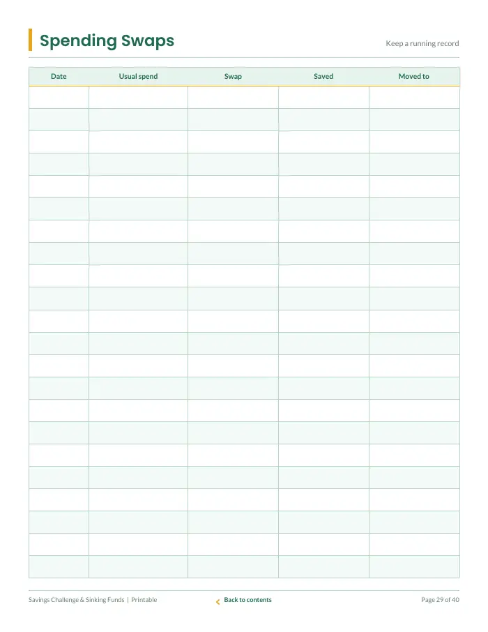 Inside page 3 of Savings Challenge & Sinking Funds
