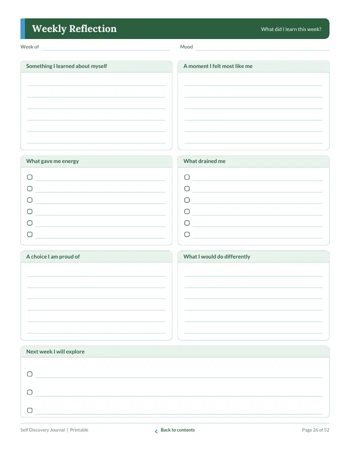Inside page 2 of Self Discovery Journal