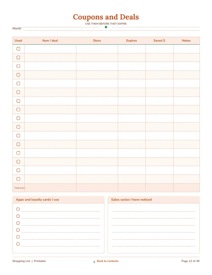 Inside page 1 of Shopping List