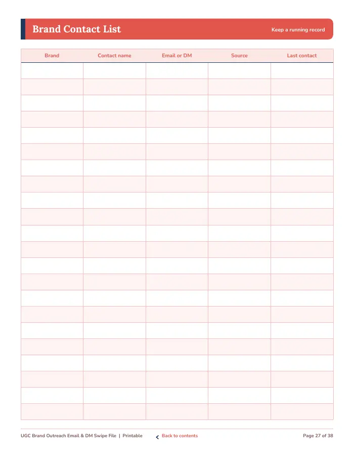 Inside page 3 of UGC Brand Outreach Email & DM Swipe File