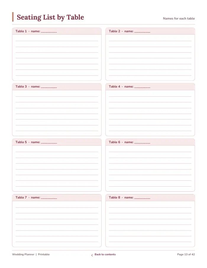 Inside page 1 of Wedding Planner