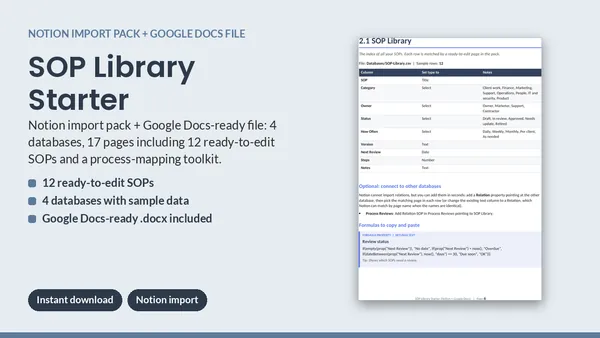 Cover of SOP Library Starter: 12 Ready-to-Edit SOPs (Notion + Docs)