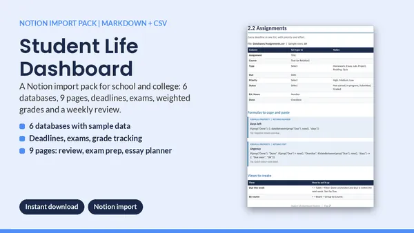 Cover of Student Life Dashboard - Notion Import Pack (6 Databases, Grade Tracker)